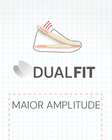 dualfit
