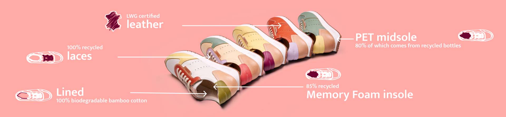 All the new models of the collection in a row, with their characteristics written on a pink background