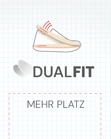 dualfit