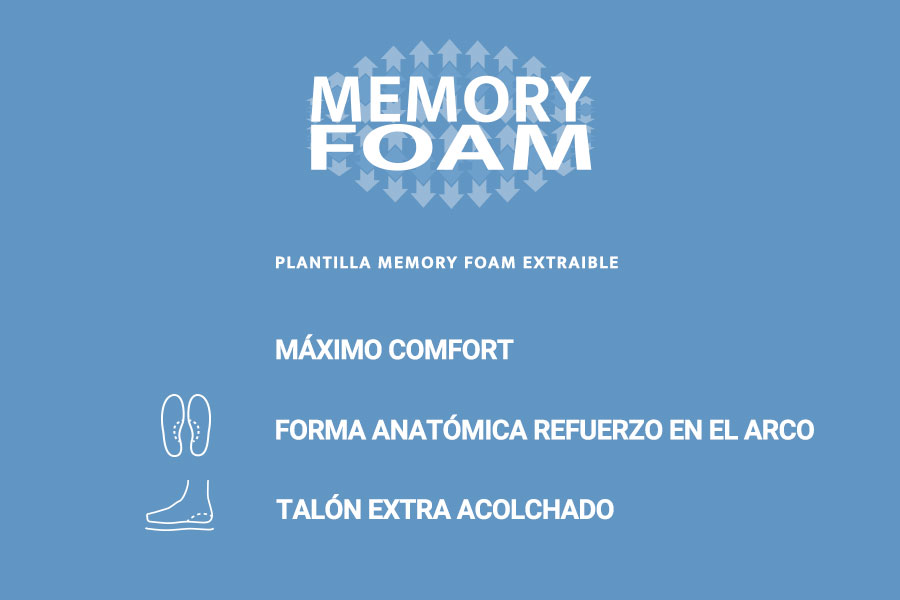 Imagen colecciones