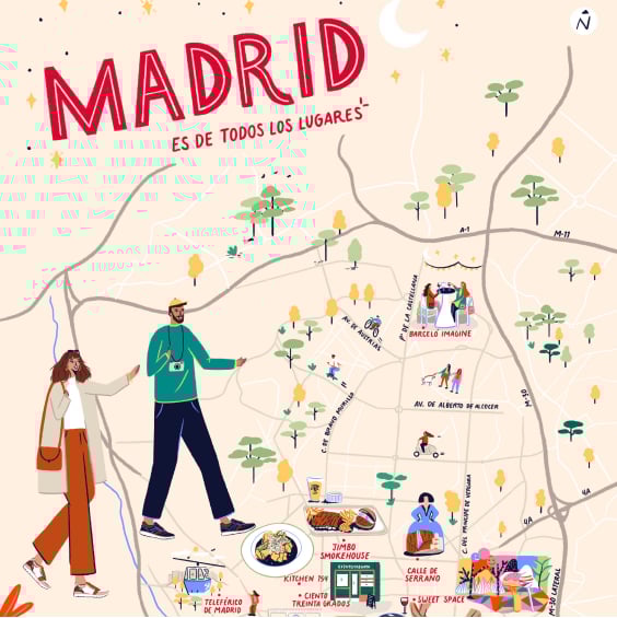 Illustrated map of Madrid