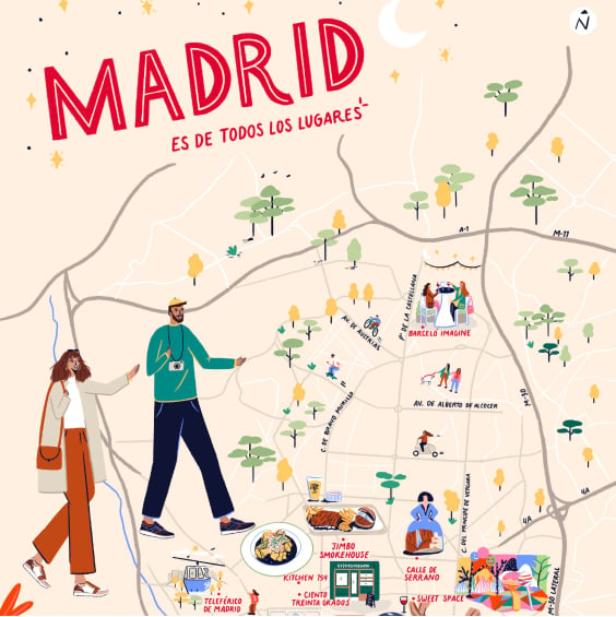 Mapa ilustrado de Madrid con dos turistas caminando