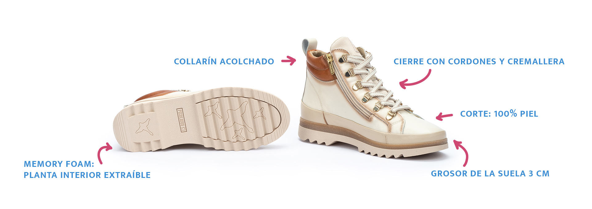 VIGO shoe manufacturing process