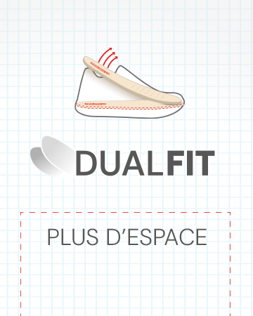 dualfit