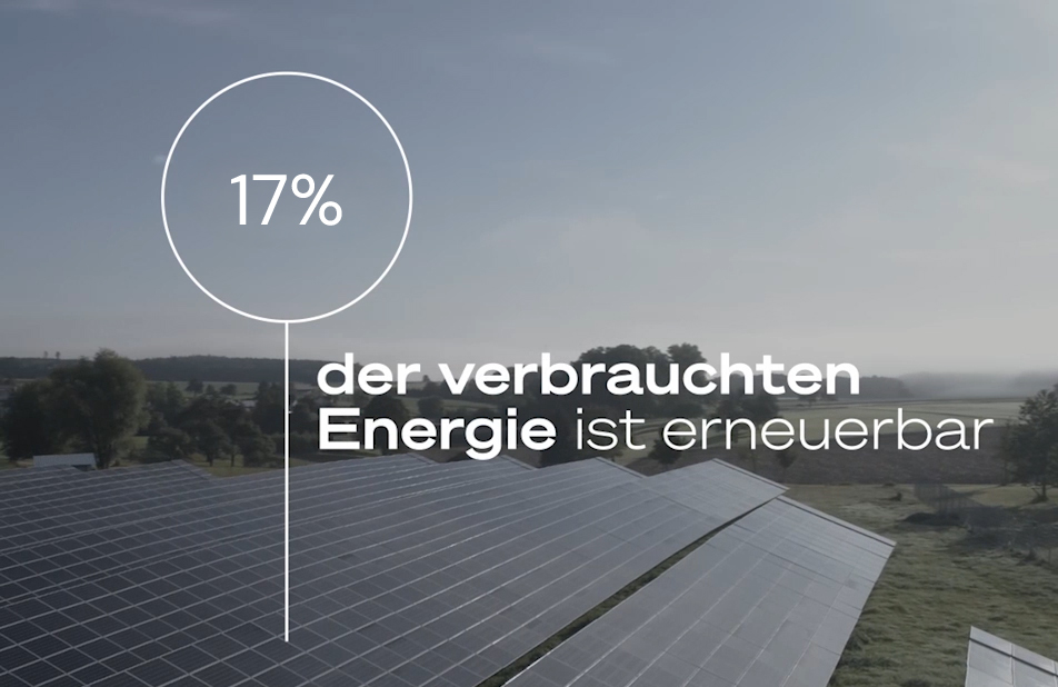 17% der verbrauchten Energie ist erneuerbar