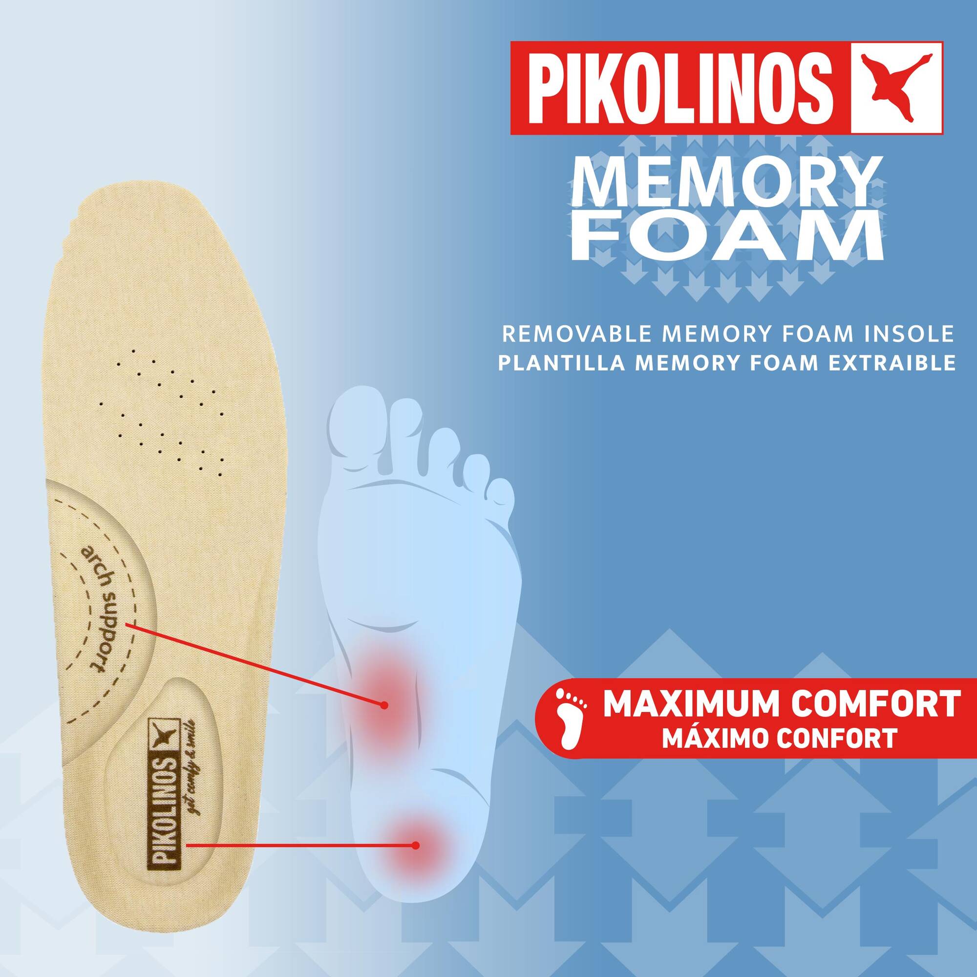 Productos para el cuidado del calzado MSC I06 Pikolinos
